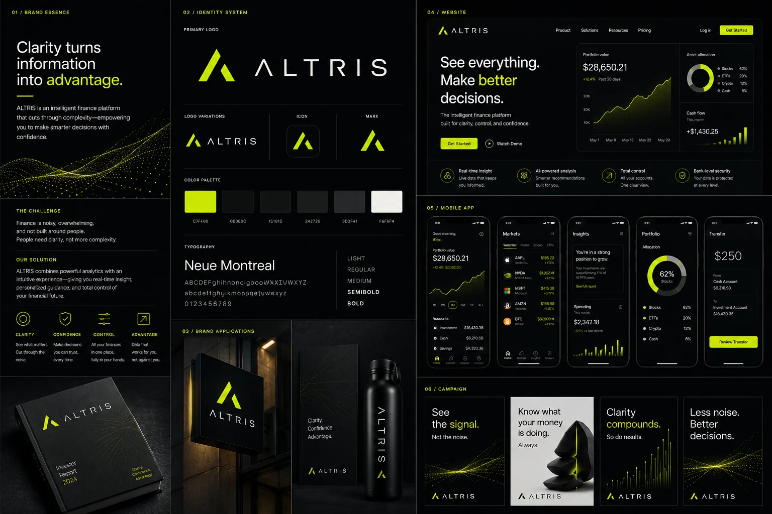 ALTRIS identity and interface system