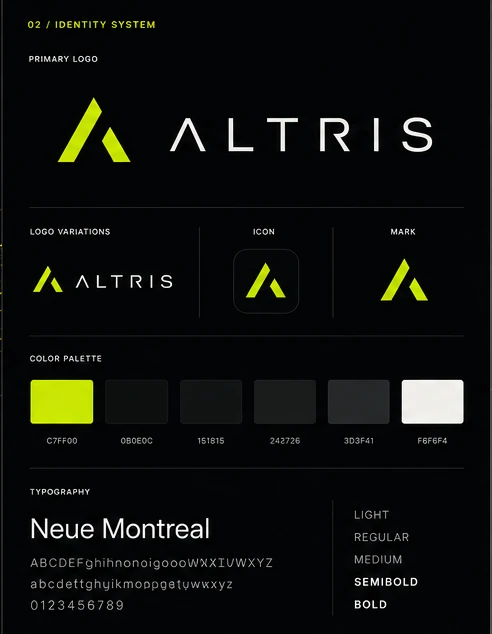 ALTRIS identity system, typography and color palette